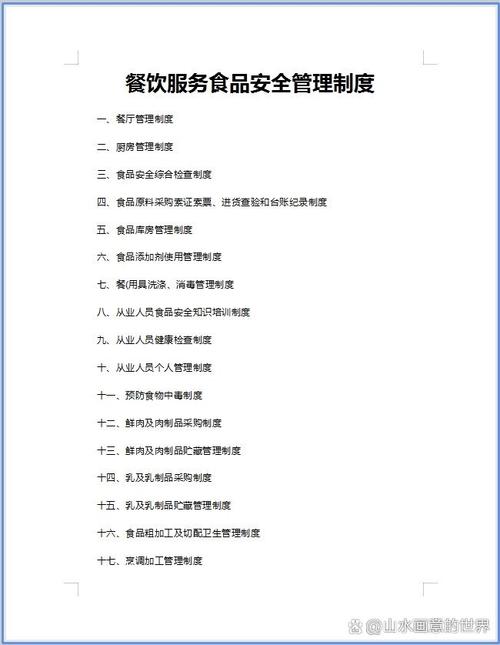 餐饮食品安全管理系统