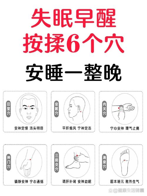 失眠怎么用穴位调理