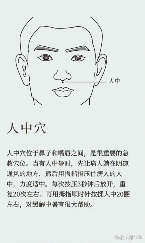 人中穴位的按摩手法