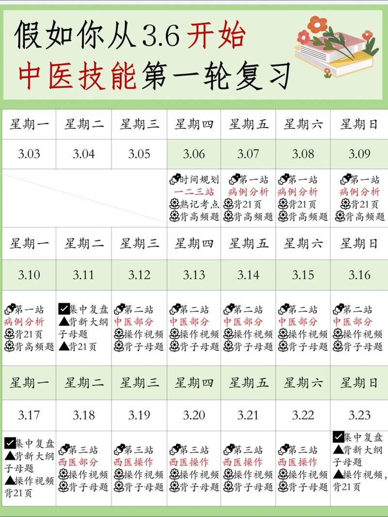 中医执业医师备考攻略