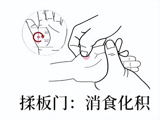 婴儿中医按摩手法视频