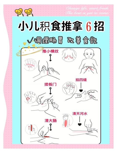 婴儿中医按摩手法视频