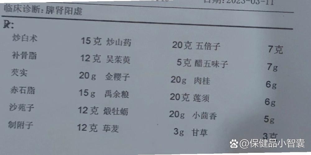 李可老中医肾十味药方