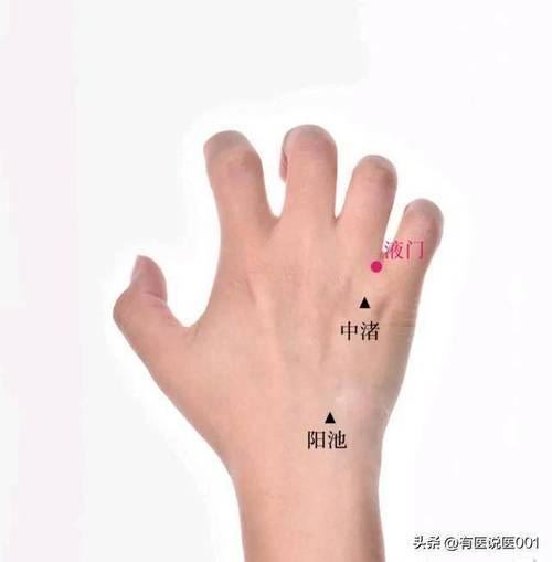 液门穴位的准确位置