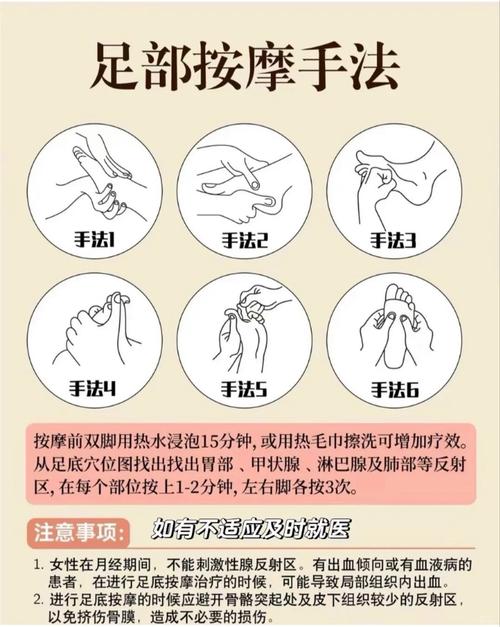 按摩穴位用什么好处