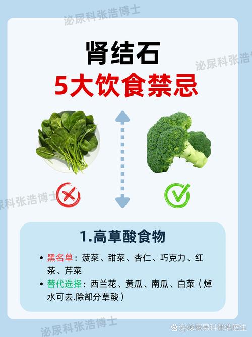 肾脏不好饮食注意事项