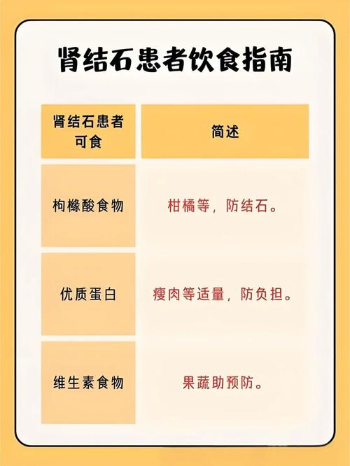 肾结石有哪些饮食禁忌