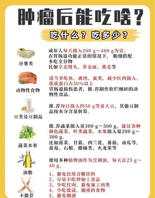 中晚期肺癌患者的饮食