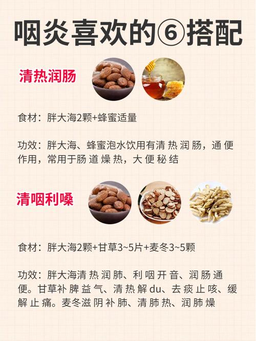 咽喉发炎饮食吃什么好