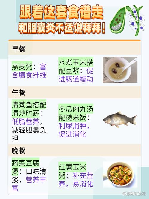 胆囊发炎饮食注意事项