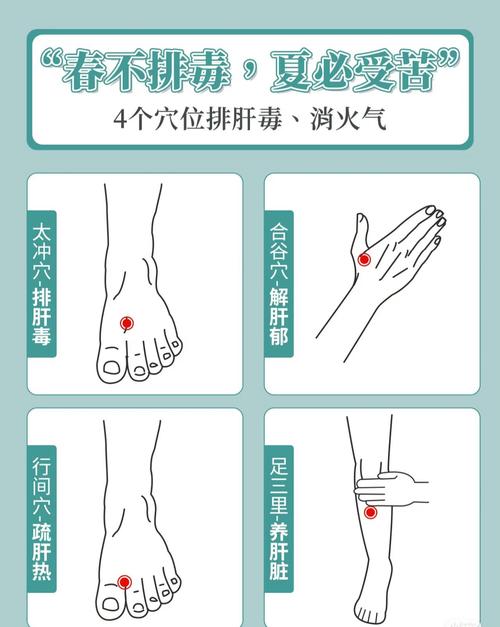 哪个穴位可以抗过敏
