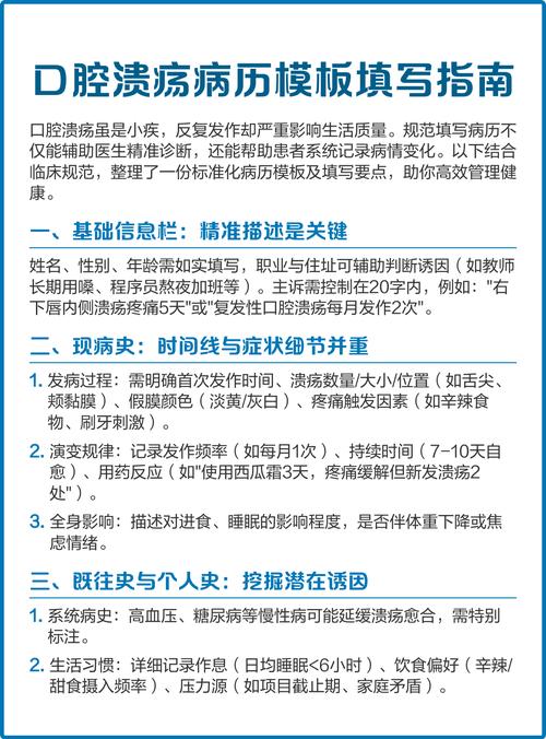 中医治疗口腔溃疡名方