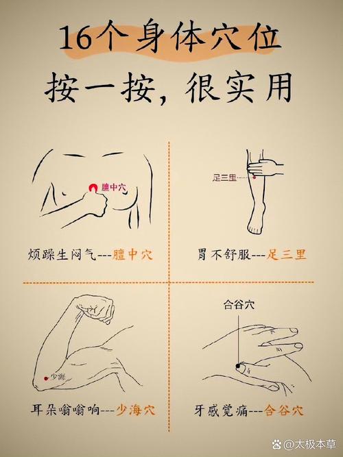 应该按摩那个穴位呢