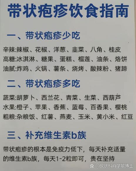 代状泡疹饮食注意什么