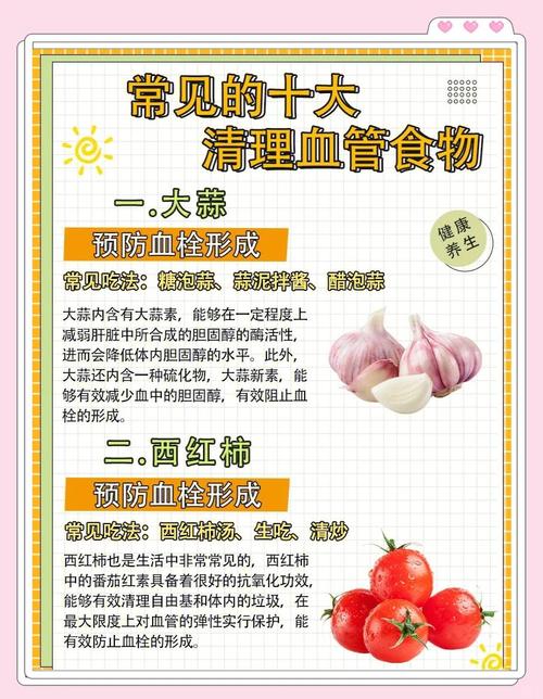 动脉硬化怎样注意饮食