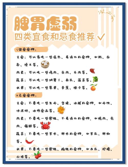 消化不良怎么调理饮食