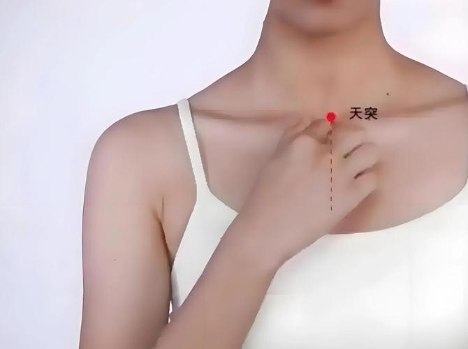 嗓子干按摩什么穴位