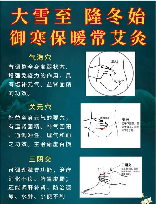 大雪时艾灸什么穴位