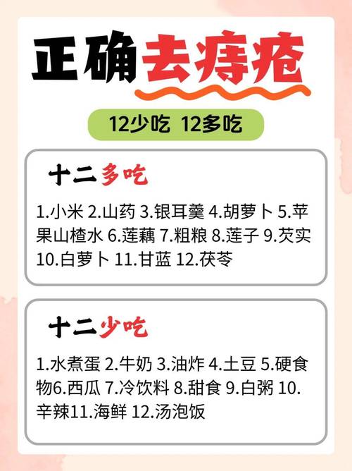 痔疮患者饮食注意事项