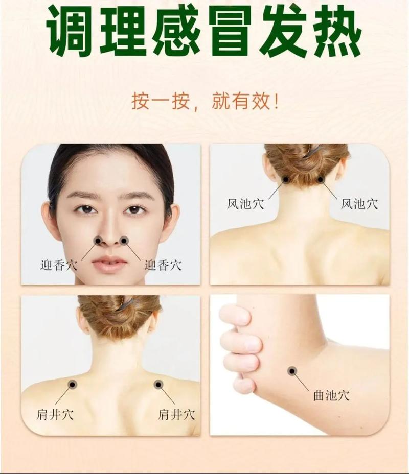 流鼻涕艾灸特效穴位