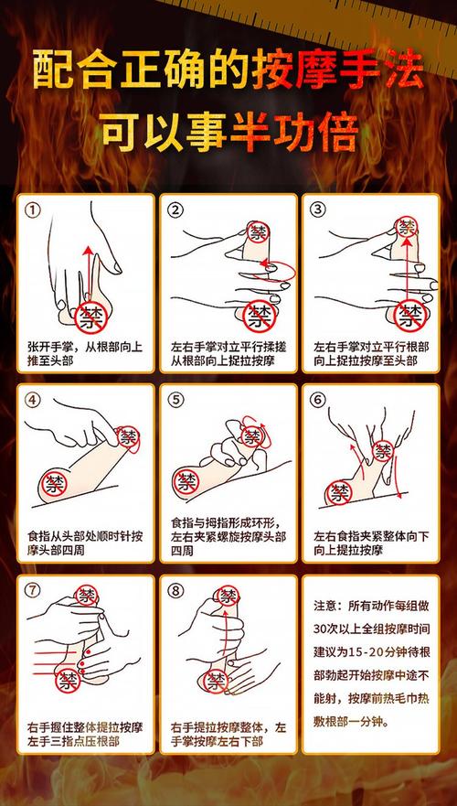 按摩穴位使阴茎变长