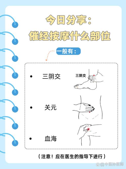 按摩穴位使阴茎变长