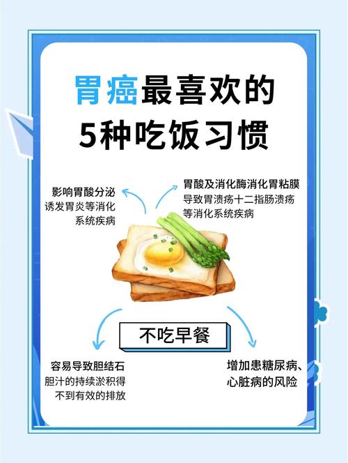 胃肿瘤患者的饮食禁忌