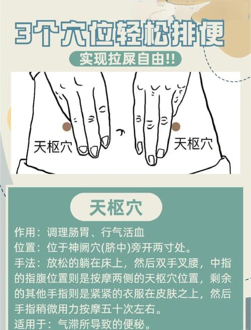 便秘火罐最佳穴位图