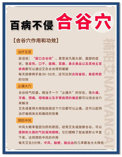 针灸合谷穴位的作用