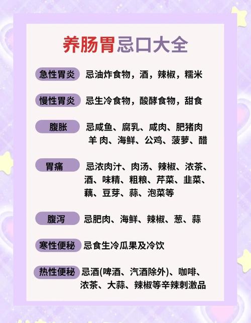 御神中医减肥饮食禁忌