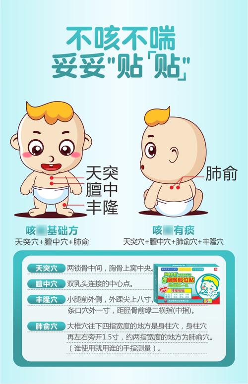 儿童咳嗽穴位贴哪里
