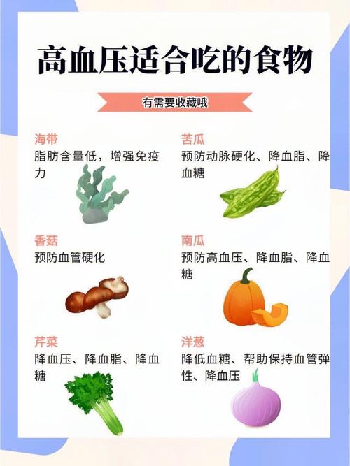 高血压饮食有哪些问题