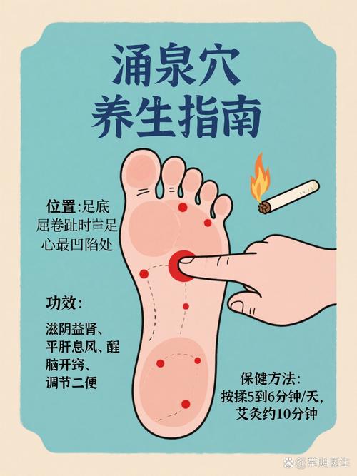 促进排便的脚底穴位