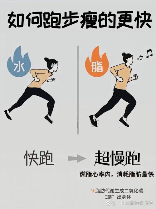 跑步减肥怎么控制饮食