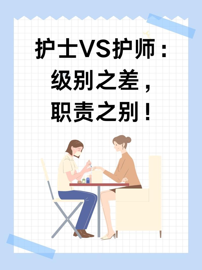 中医护理西医护理区别