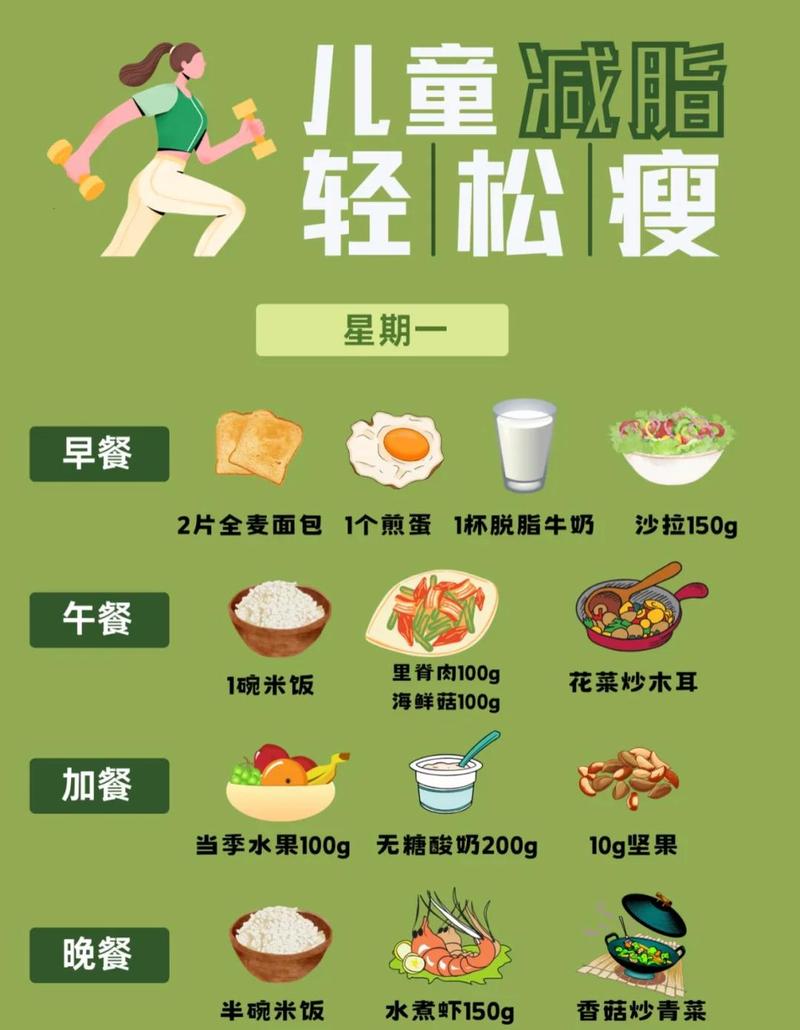 如何控制饮食快速减肥