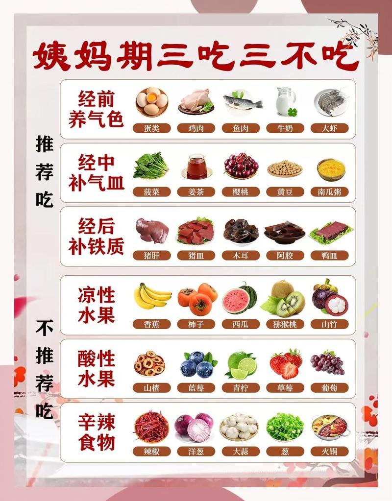 例假饮食应该注意什么