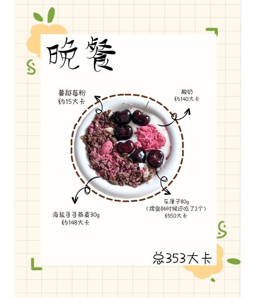 减肥应该怎样安排饮食