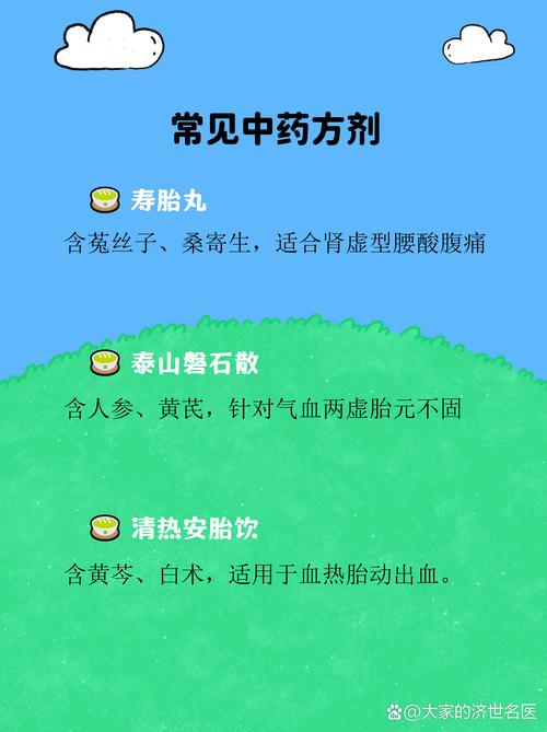 中医保胎贴有什么作用