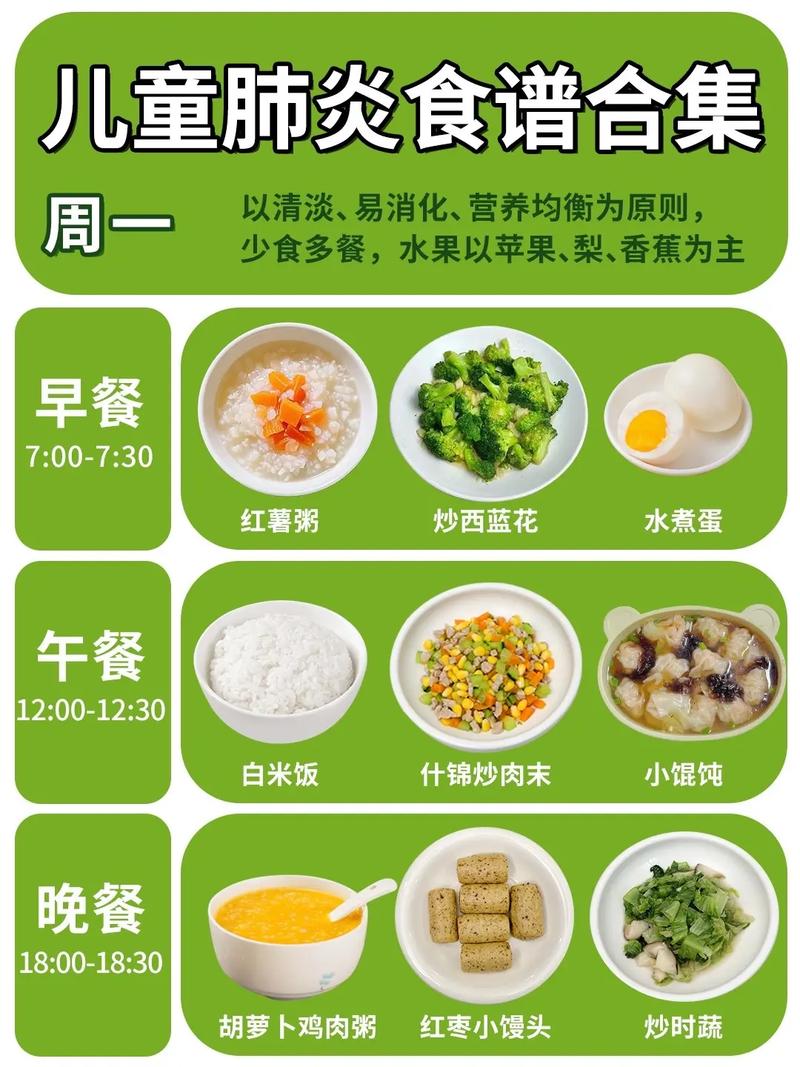 小儿哮喘饮食注意什么