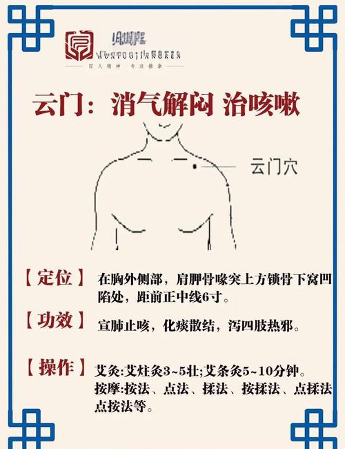 突然气喘按哪个穴位