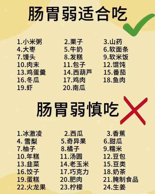 肠道菌群失调怎么饮食