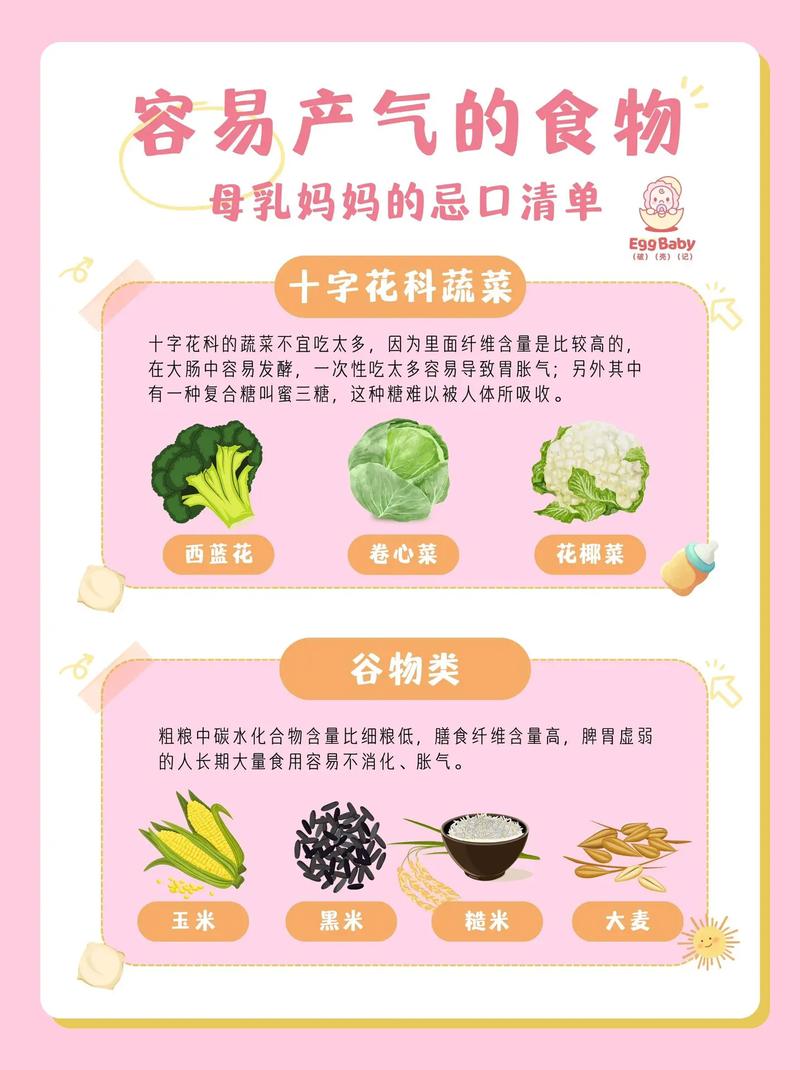 宝宝腹胀饮食注意什么