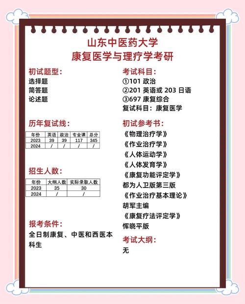 山东中医药大学考研吧