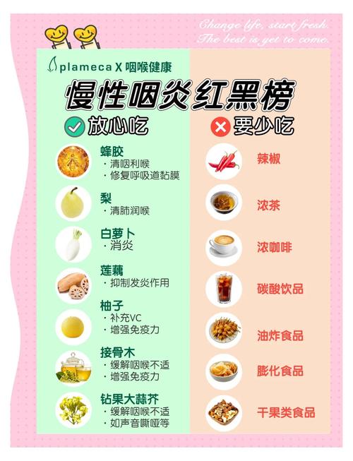 疱疹性咽峡炎饮食做法