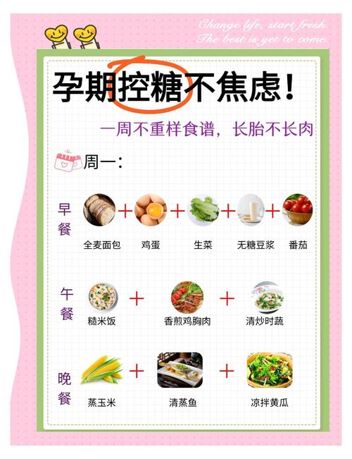 孕妇糖耐量高如何饮食