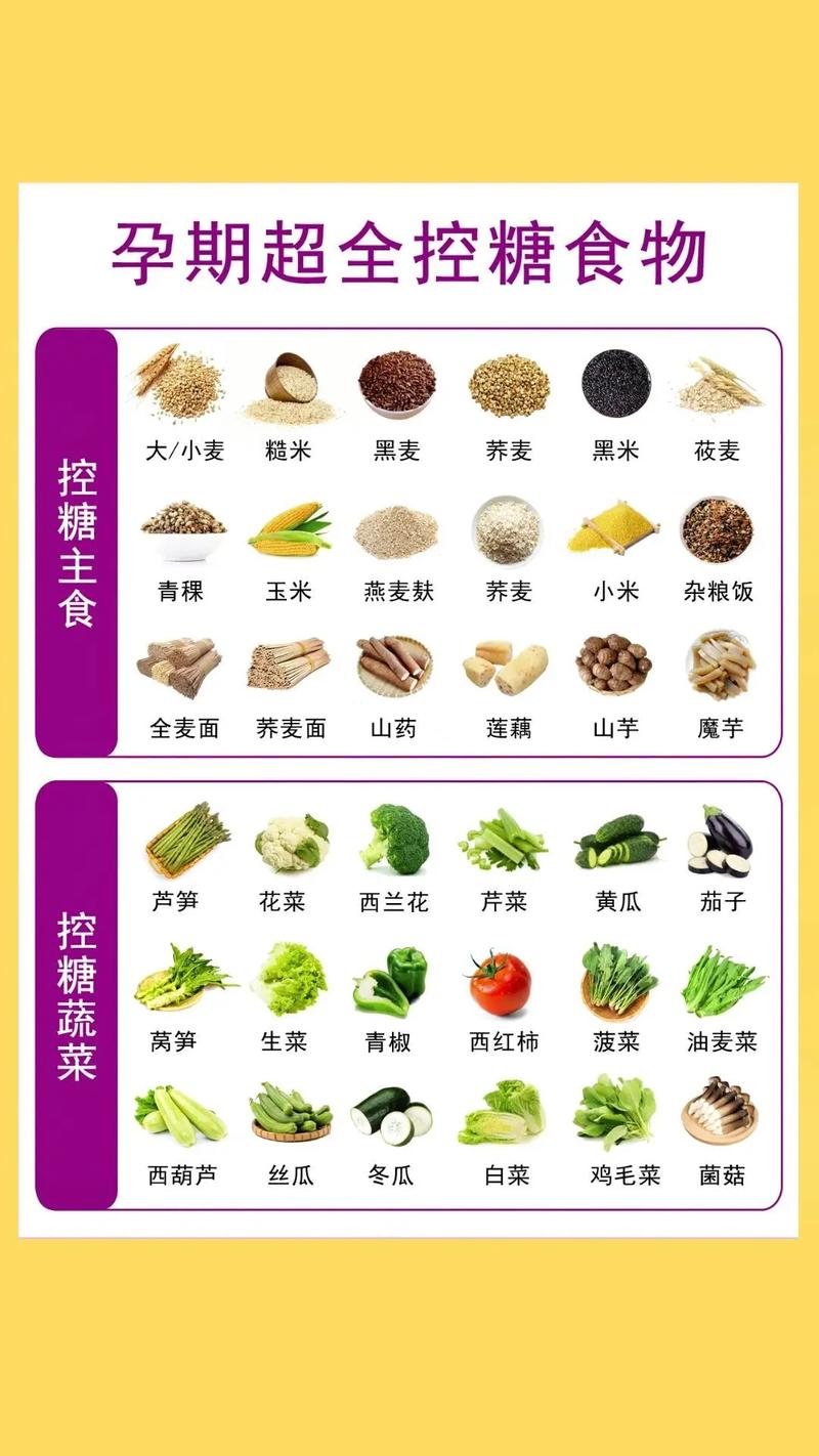 孕妇糖耐量高如何饮食