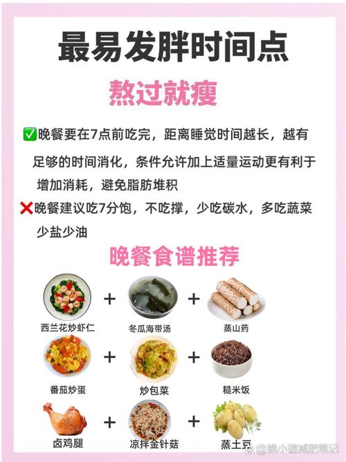 短期节食如何恢复饮食