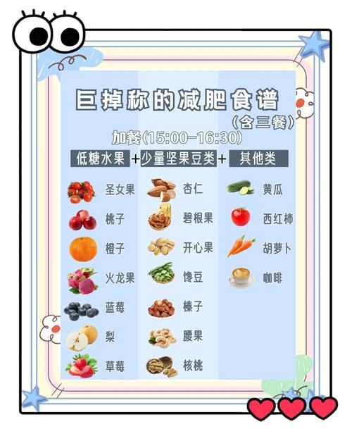 短期节食如何恢复饮食