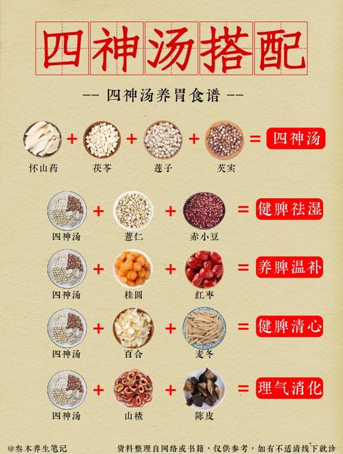 中医饭前喝还是饭后喝